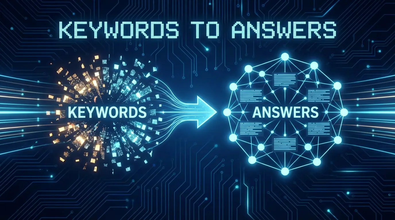 From Keywords to Answers: Why Your Website is Now a Training Manual for AI (The 2026 GEO Playbook)